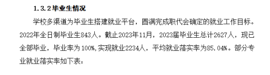 潞安职业技术学院就业率及就业前景怎么样 潞安职业技术学院就业率及就业前景怎么样