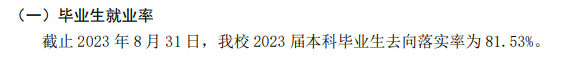 山东交通学院就业率及就业前景怎么样