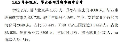 宁波职业技术大学就业率及就业前景怎么样 宁波职业技术大学就业率及就业前景怎么样