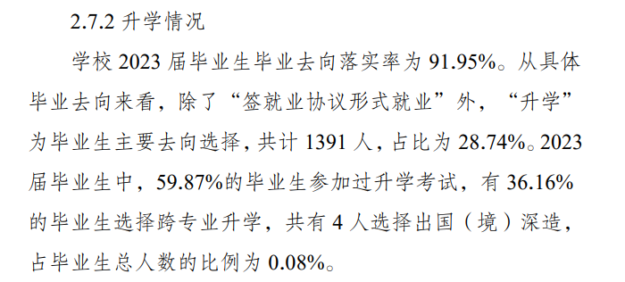 重庆财经职业学院就业率及就业前景怎么样