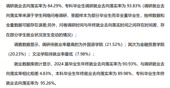 郑州升达经贸管理学院就业率及就业前景怎么样