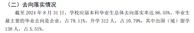 四川音乐学院就业率及就业前景怎么样