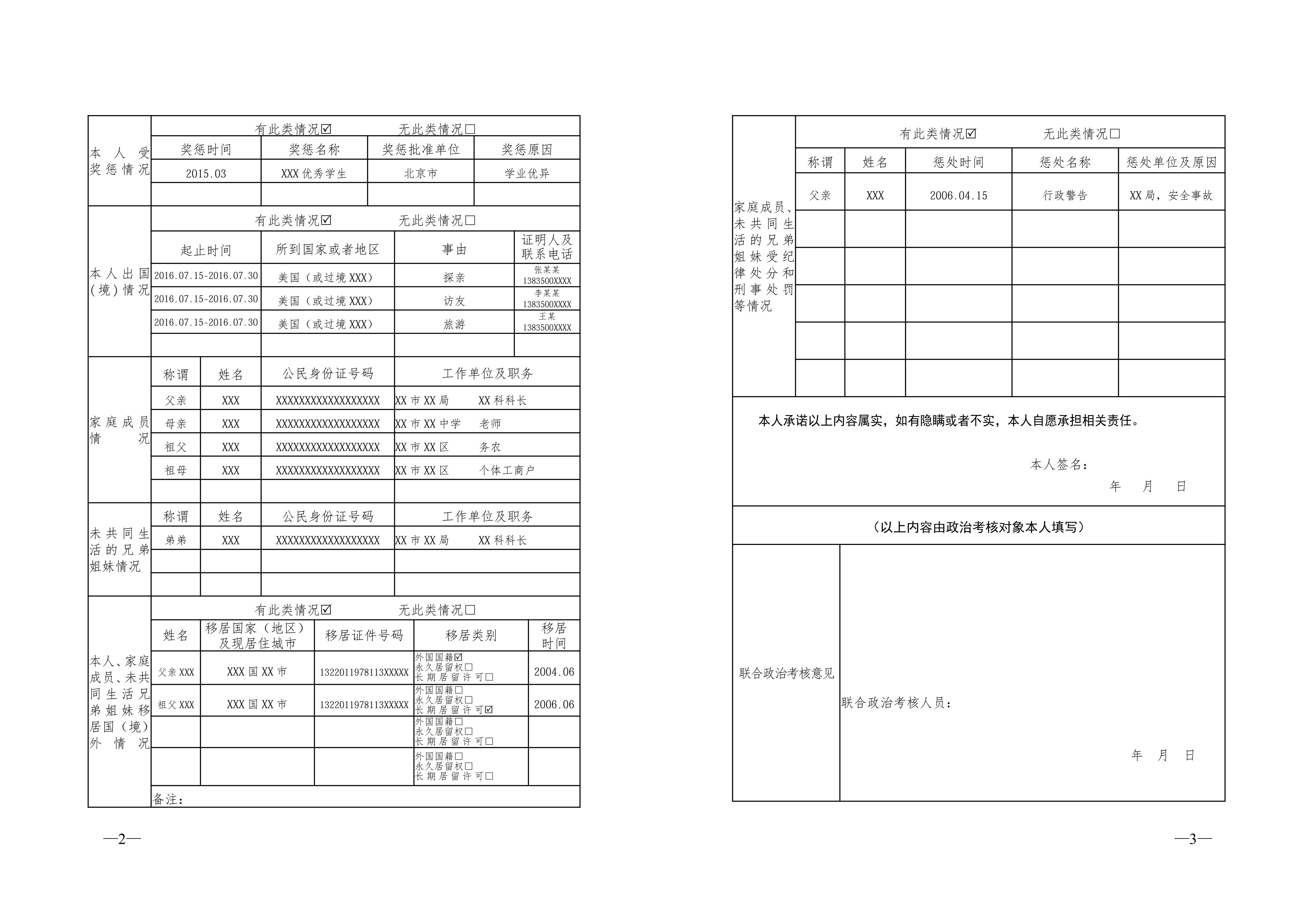 2026军校政审表电子版下载官网:附31省政审时间+填写说明