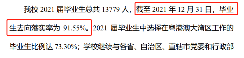中山大学就业率及就业前景怎么样