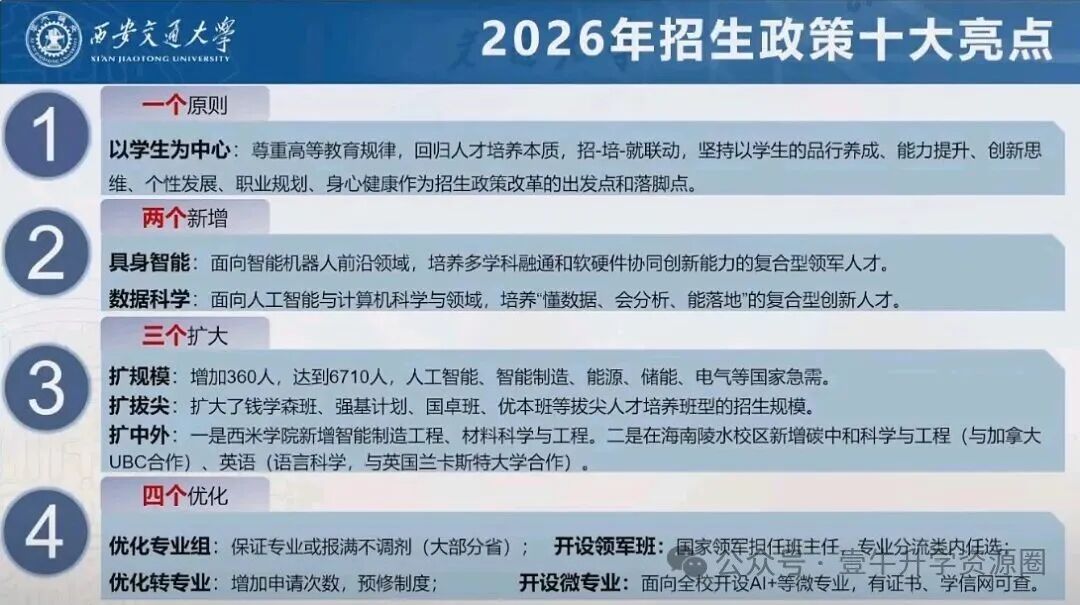 2026年大学扩招计划表!11所985大学官宣扩招