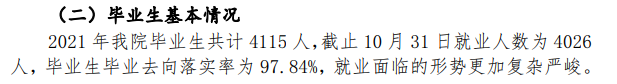 石家庄职业技术学院就业率及就业前景怎么样 石家庄职业技术学院就业率及就业前景怎么样