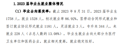 铁岭卫生职业学院就业率及就业前景怎么样