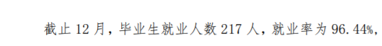 浙江体育职业技术学院就业率及就业前景怎么样
