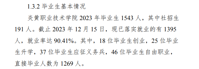 炎黄职业技术学院就业率及就业前景怎么样