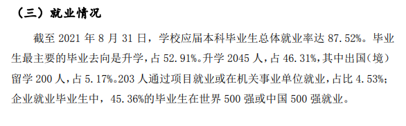 华中农业大学就业率及就业前景怎么样 华中农业大学就业率及就业前景怎么样