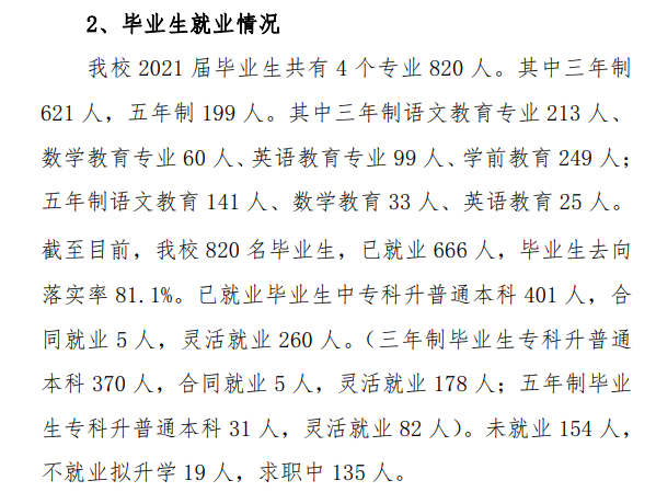 大同师范高等专科学校就业率及就业前景怎么样