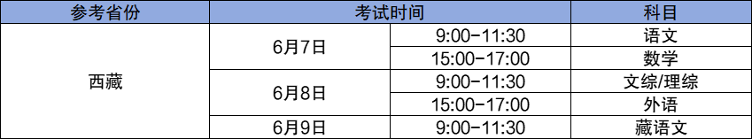2026年全国高考时间安排表最新公布（各地区汇总）