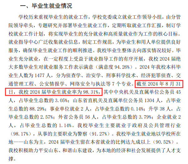 山东警察学院就业率及就业前景怎么样 山东警察学院就业率及就业前景怎么样
