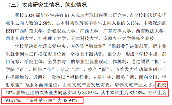 桂林旅游学院就业率及就业前景怎么样