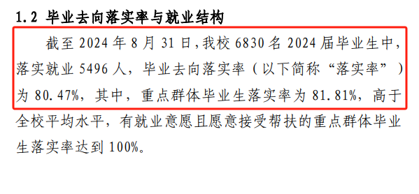 广西财经学院就业率及就业前景怎么样