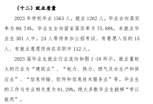 吉林水利电力职业学院就业率及就业前景怎么样