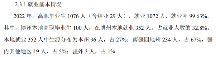 博尔塔拉职业技术学院就业率及就业前景怎么样 博尔塔拉职业技术学院就业率及就业前景怎么样