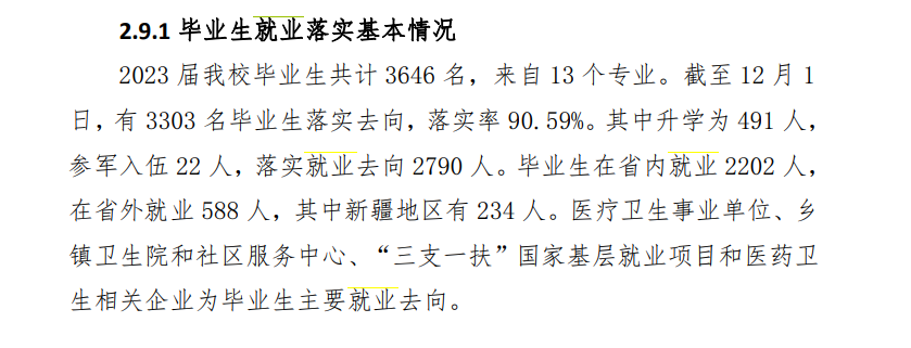 甘肃卫生职业学院就业率及就业前景怎么样