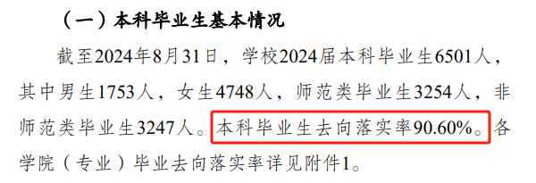 重庆师范大学就业率及就业前景怎么样