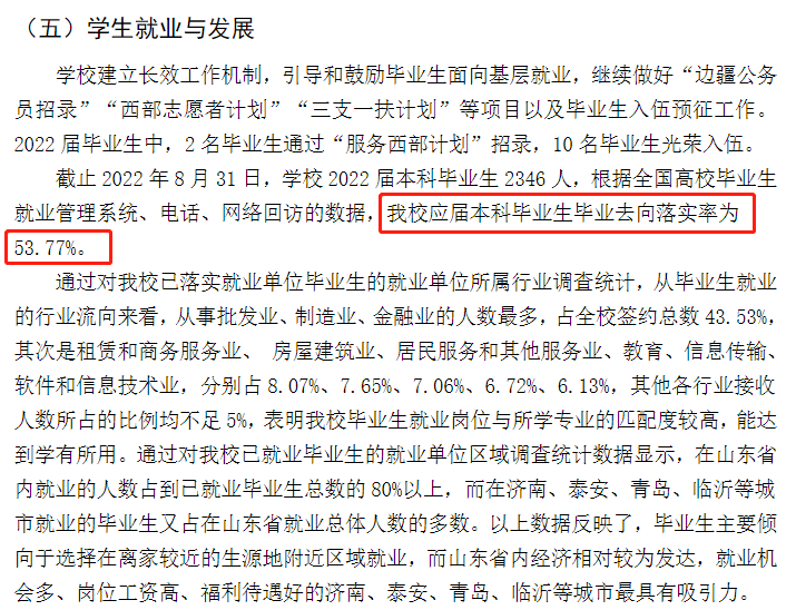 山东财经大学东方学院就业率及就业前景怎么样