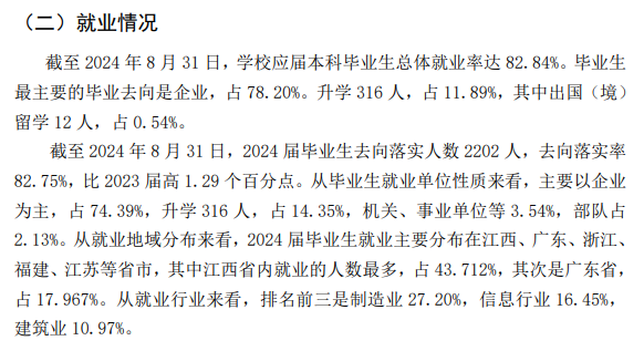 赣南科技学院就业率及就业前景怎么样 赣南科技学院就业率及就业前景怎么样