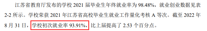 无锡工艺职业技术学院就业率及就业前景怎么样