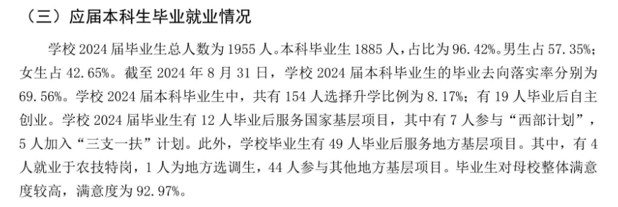西藏农牧学院就业率及就业前景怎么样 西藏农牧学院就业率及就业前景怎么样