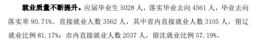 沈阳职业技术学院就业率及就业前景怎么样