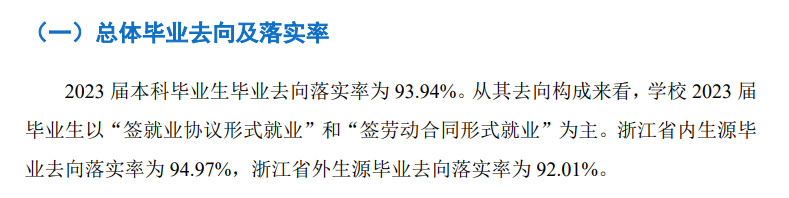 浙江外国语学院就业率及就业前景怎么样
