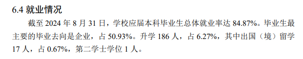 鞍山师范学院就业率及就业前景怎么样