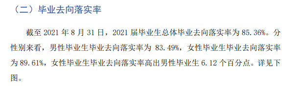 贵州工业职业技术学院就业率及就业前景怎么样