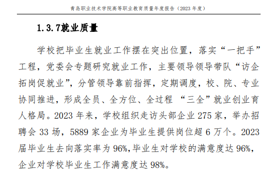 青岛职业技术学院就业率及就业前景怎么样