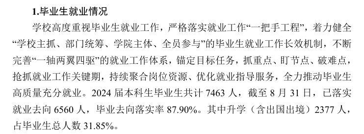 青岛农业大学就业率及就业前景怎么样