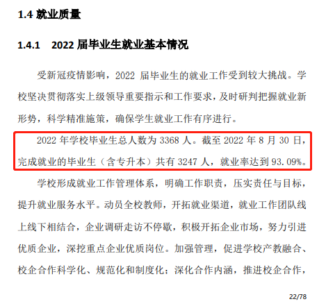 上海工商外国语职业学院就业率及就业前景怎么样