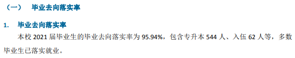 海南经贸职业技术学院就业率及就业前景怎么样