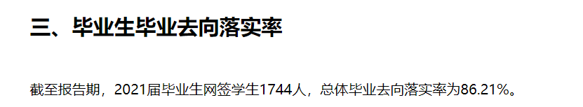 四川希望汽车职业学院就业率及就业前景怎么样