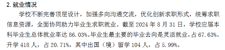 山东艺术学院就业率及就业前景怎么样