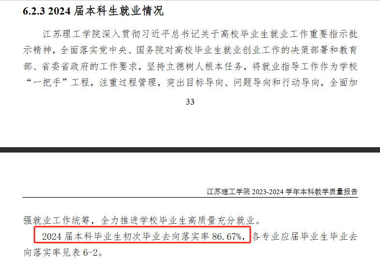 江苏理工学院就业率及就业前景怎么样