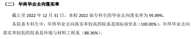 江阴职业技术学院就业率及就业前景怎么样