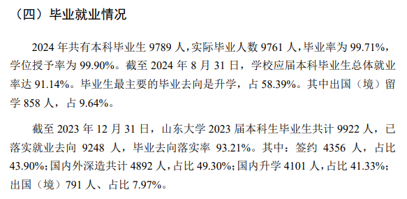 山东大学就业率及就业前景怎么样