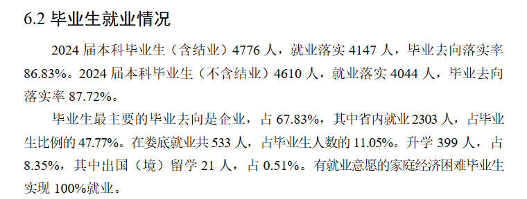 湖南人文科技学院就业率及就业前景怎么样