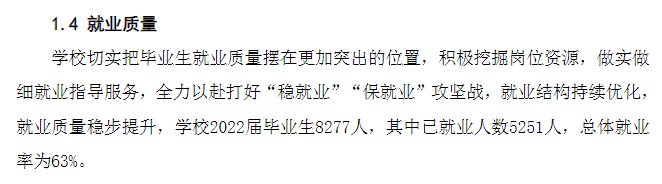 淄博职业技术大学就业率及就业前景怎么样