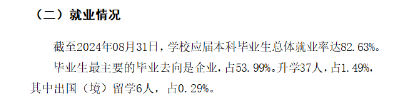 贵州商学院就业率及就业前景怎么样