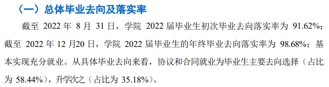无锡职业技术大学就业率及就业前景怎么样