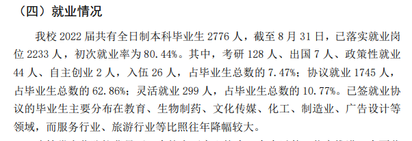 大庆师范学院就业率及就业前景怎么样