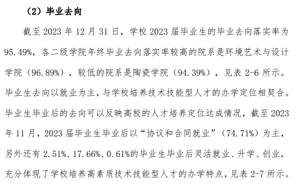 无锡工艺职业技术学院就业率及就业前景怎么样