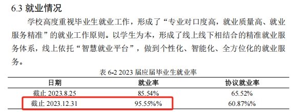 南京航空航天大学金城学院就业率及就业前景怎么样 南京航空航天大学金城学院就业率及就业前景怎么样