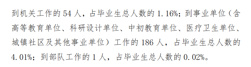 河北工程技术学院就业率及就业前景怎么样