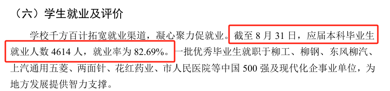 广西科技大学就业率及就业前景怎么样 广西科技大学就业率及就业前景怎么样