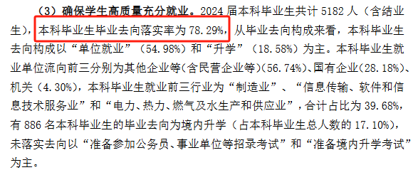 新疆大学就业率及就业前景怎么样 新疆大学就业率及就业前景怎么样